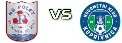 Polet  - Koprivnica head to head game preview and prediction