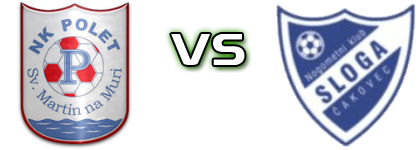 Polet  - Sloga (Č) head to head game preview and prediction