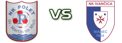 Polet  - Ivančica Spiel Prognosen und Statistiken
