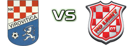 Virovitica - No Limit head to head game preview and prediction Virovitica - No Limit head to head game preview and prediction