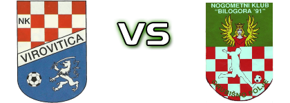 Virovitica - Bilogora 91 Spiel Prognosen und Statistiken Virovitica - Bilogora 91 Spiel Prognosen und Statistiken