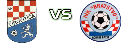 Virovitica - Bratstvo (GB) head to head game preview and prediction