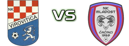 Virovitica - Mladost (Čač) Detalji meca I statistika.