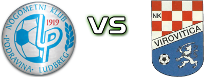 Podravina  - Virovitica head to head game preview and prediction