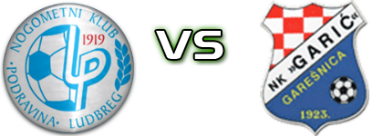 Podravina  - Garić Spiel Prognosen und Statistiken