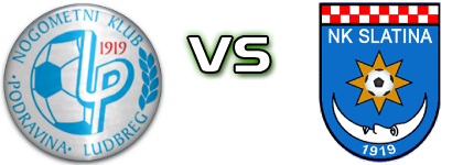 Podravina  - Slatina head to head game preview and prediction