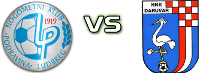 Podravina - Daruvar head to head game preview and prediction Podravina - Daruvar head to head game preview and prediction