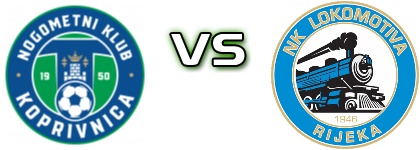 Koprivnica - Lokomotiva Rijeka head to head game preview and prediction