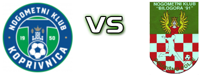 Koprivnica - Bilogora 91 детайли и статистика