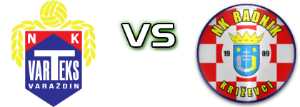 Varteks - Radnik head to head game preview and prediction