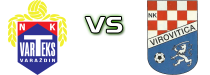 Varteks - Virovitica head to head game preview and prediction