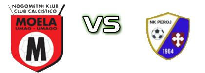 Moela - Peroj head to head game preview and prediction