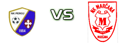 Peroj - Marčana детайли и статистика