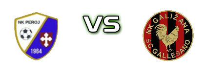 Peroj - Galižana Spiel Prognosen und Statistiken