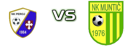 Peroj - Muntić Spiel Prognosen und Statistiken