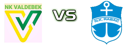 Valdebek - Rabac Detalji meca I statistika.