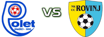 Polet (S) - Rovinj head to head game preview and prediction
