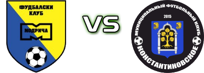 FK Maksima - FC Konstantinovskoe head to head game preview and prediction FK Maksima - FC Konstantinovskoe head to head game preview and prediction