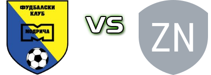 FK Maksima - SH N2 VO Zvezda North-West head to head game preview and prediction FK Maksima - SH N2 VO Zvezda North-West head to head game preview and prediction