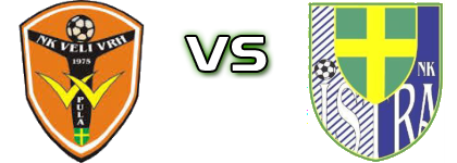 Veli Vrh - Istra Pula detalji utakmice i statistika