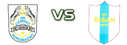 Cement - Šišan head to head game preview and prediction