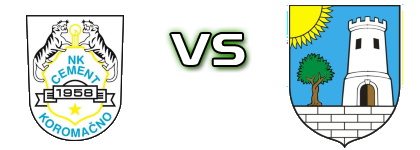 Cement - Istra Tar head to head game preview and prediction Cement - Istra Tar head to head game preview and prediction