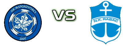 Manjadvorci - Rabac head to head game preview and prediction