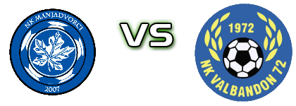 Manjadvorci - Valbandon 72 Estatísticas e detalhes do jogo