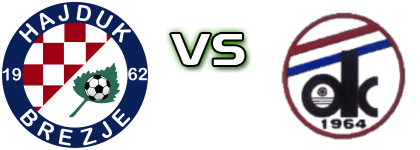 Hajduk (B) - Drava (K) head to head game preview and prediction