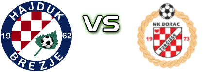 Hajduk (B) - Borac PMP Statistiche e dettagli partita