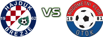Hajduk (B) - Otok head to head game preview and prediction