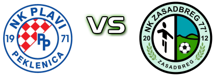 Plavi (P) - Zasadbreg head to head game preview and prediction Plavi (P) - Zasadbreg head to head game preview and prediction