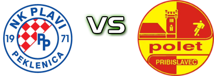 Plavi (P) - Polet (P) head to head game preview and prediction