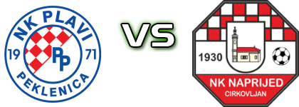 Plavi (P) - Naprijed (C) детайли и статистика