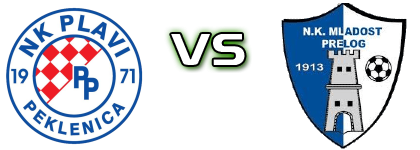 Plavi (P) - Mladost (K) Statistiche e dettagli partita