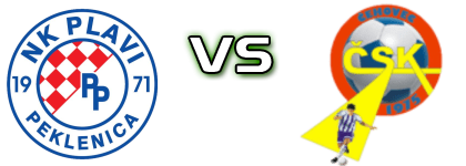 Plavi (P) - ČSK head to head game preview and prediction