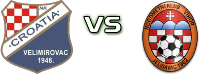 Croatia (V) - Vihor head to head game preview and prediction