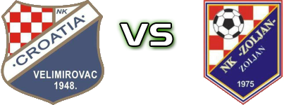Croatia (V) - Zoljan детайли и статистика