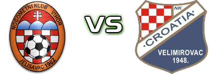 Vihor - Croatia (V) head to head game preview and prediction