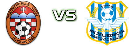 Vihor - Želježničar (NM) head to head game preview and prediction