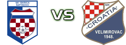 Iskrica  - Croatia (V) head to head game preview and prediction