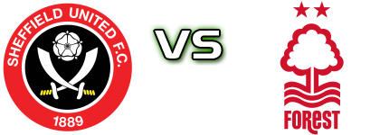 Sheffield United - Forest head to head game preview and prediction