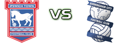 Ipswich Town - Birmingham Spiel Prognosen und Statistiken
