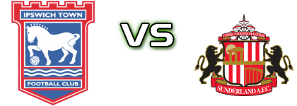 Ipswich Town - Sunderland head to head game preview and prediction