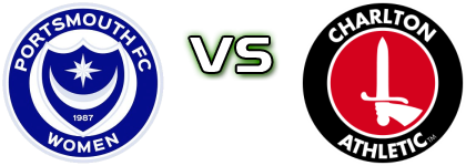 Portsmouth - Charlton Spiel Prognosen und Statistiken