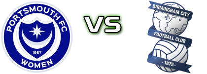 Portsmouth - Birmingham Spiel Prognosen und Statistiken