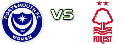Portsmouth - Forest детайли и статистика