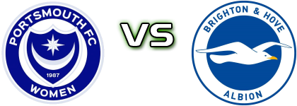 Portsmouth - Brighton head to head game preview and prediction