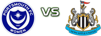 Portsmouth - Newcastle United Detalji meca I statistika.