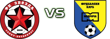 Zvezda-2 St. Petersburg - FK Maksima Statistiche e dettagli partita Zvezda-2 St. Petersburg - FK Maksima Statistiche e dettagli partita